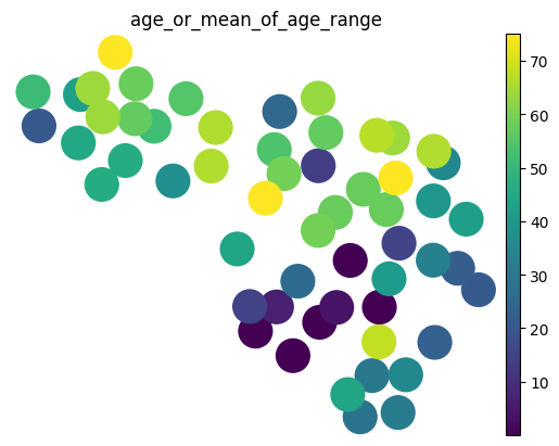 ../_images/50fba299952f872b2f98c060d0d4bb924253ef57b32971798de5183fe0582626.png